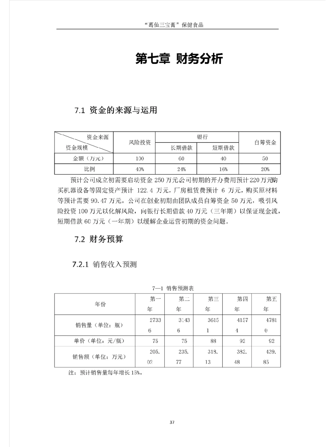 如何写项目中的财务分析板块【七】