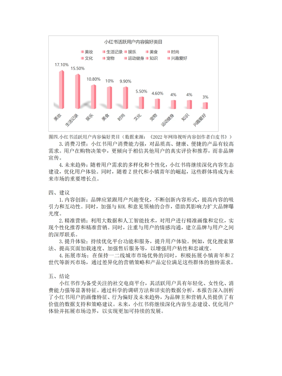 小红书活跃用户调研报告