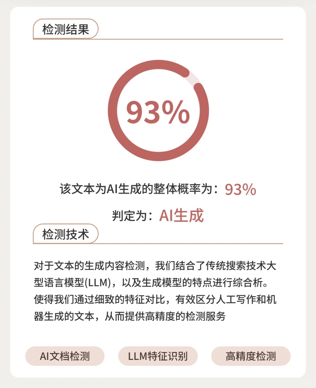 导师让我论文提供AIGC检测报告!!!?