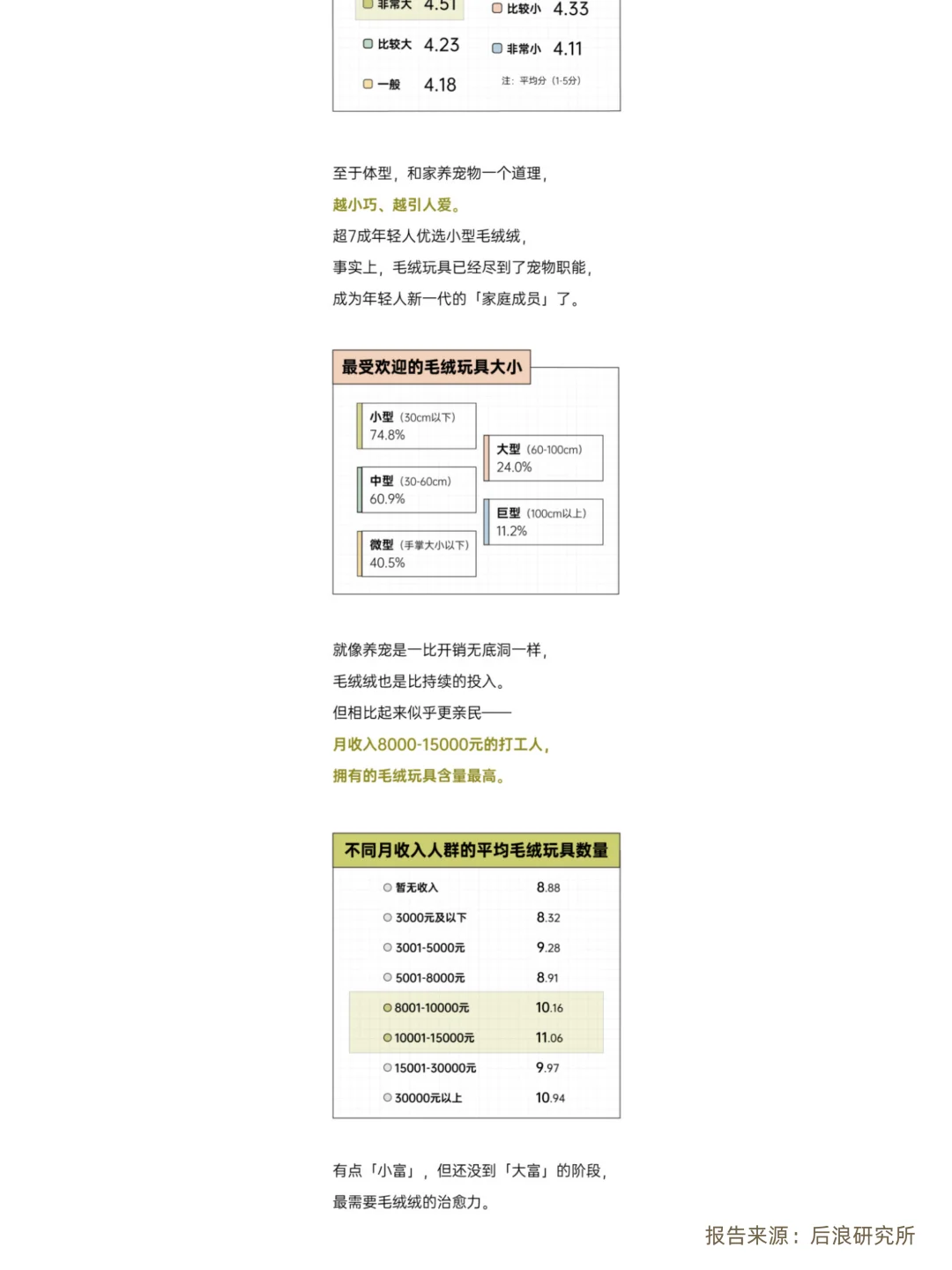 2025毛绒玩具报告|迪士尼是最喜爱IP