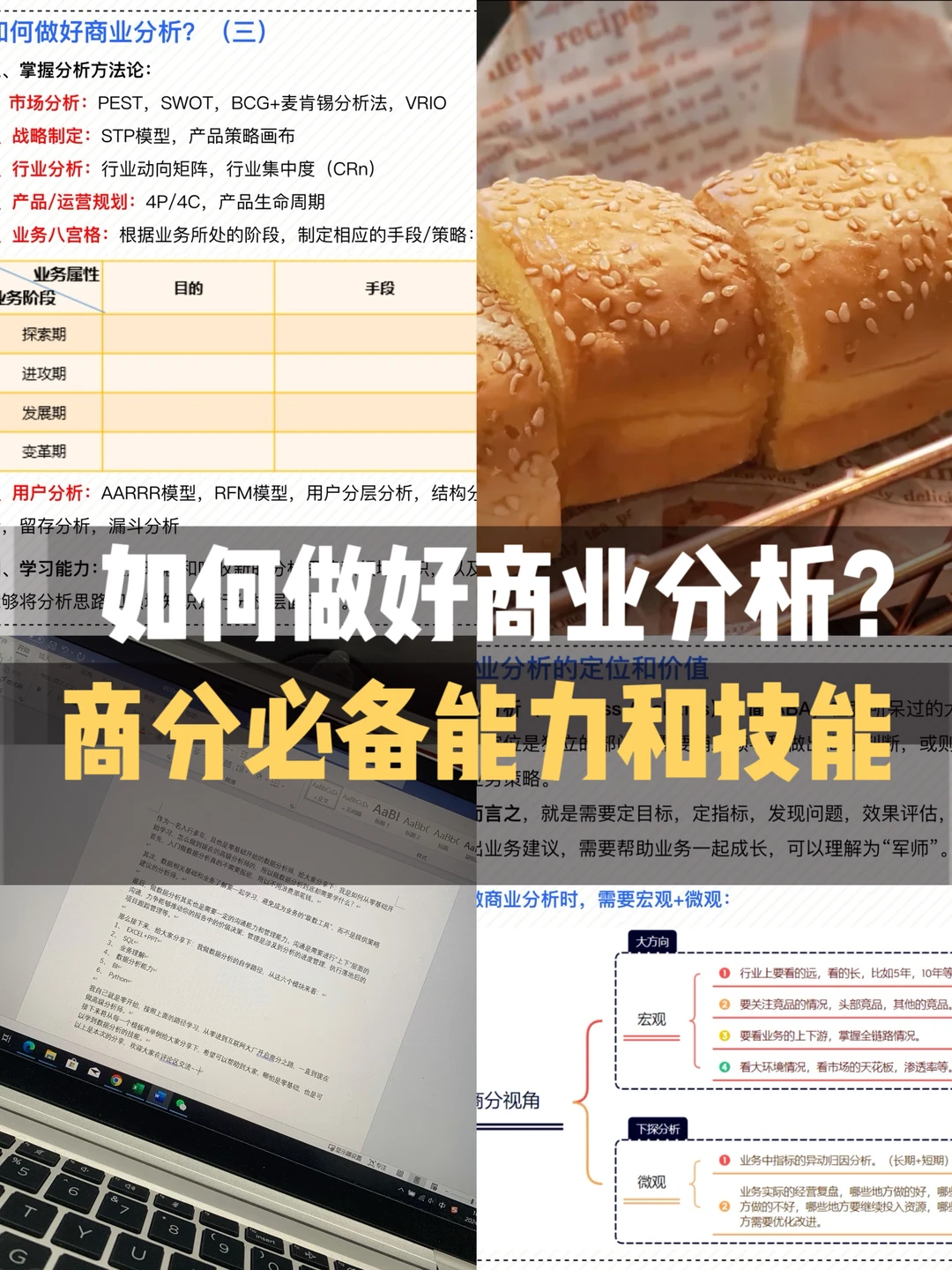 商业分析|做好商分的必备能力和技能
