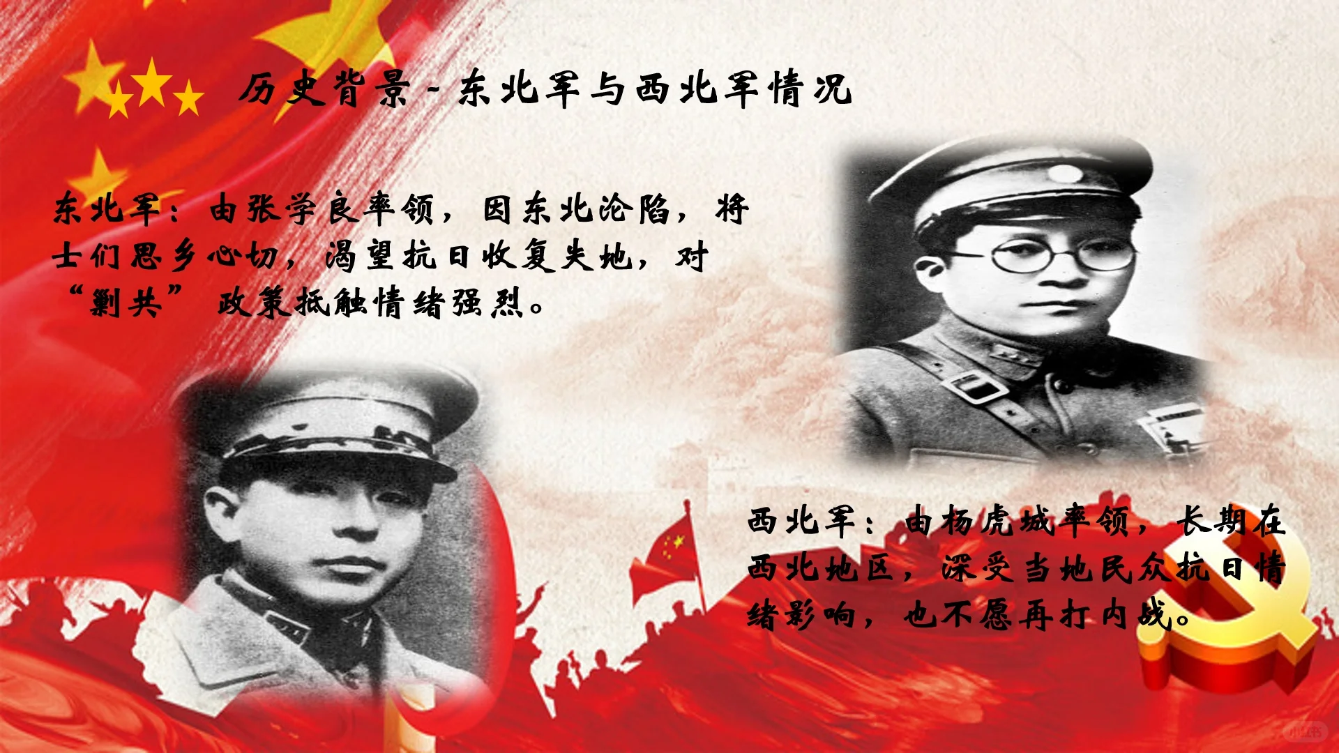 西安事变ppt分享