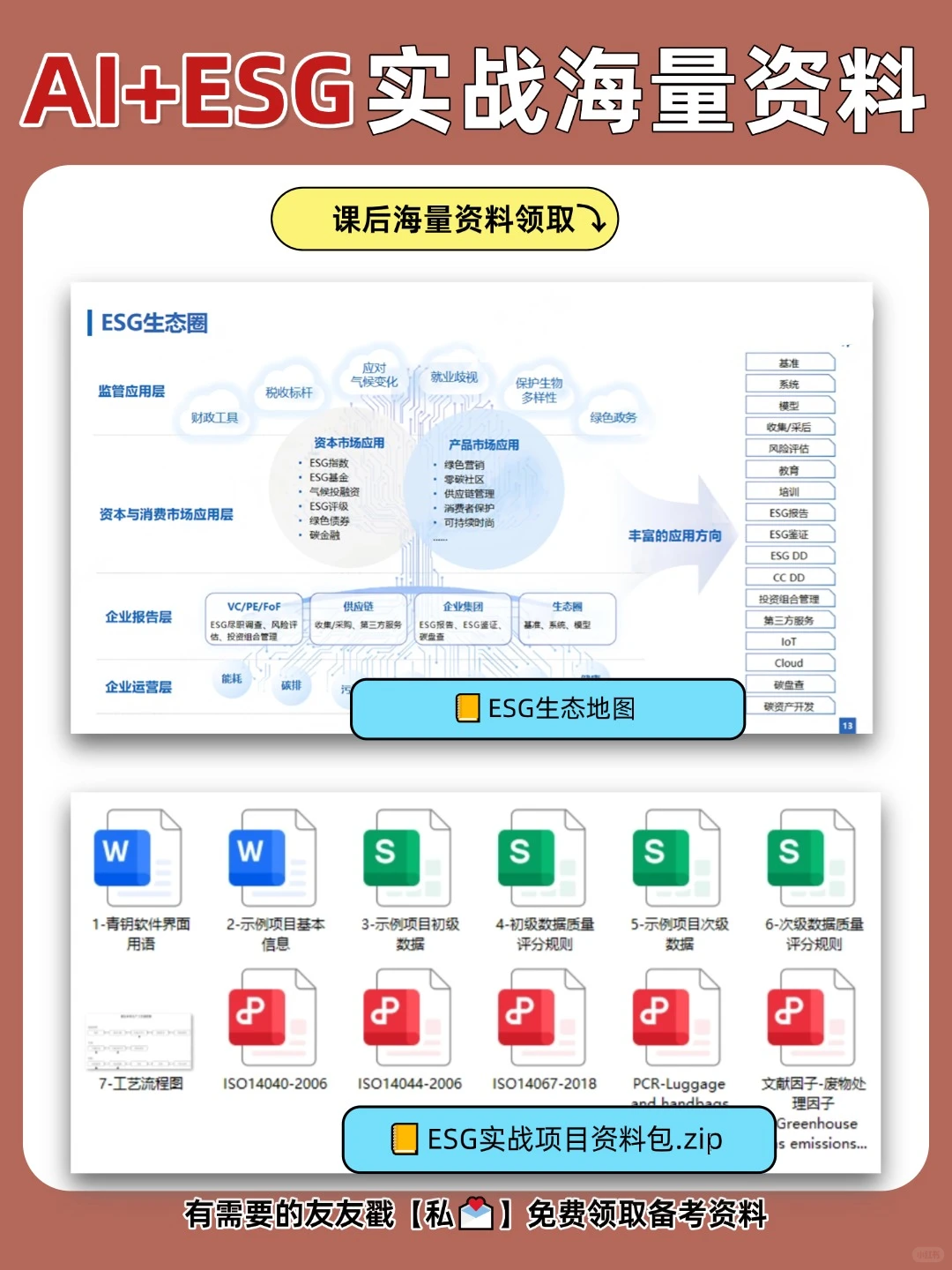 AI+ESG行业急需实战型人才,缺到离谱❗️