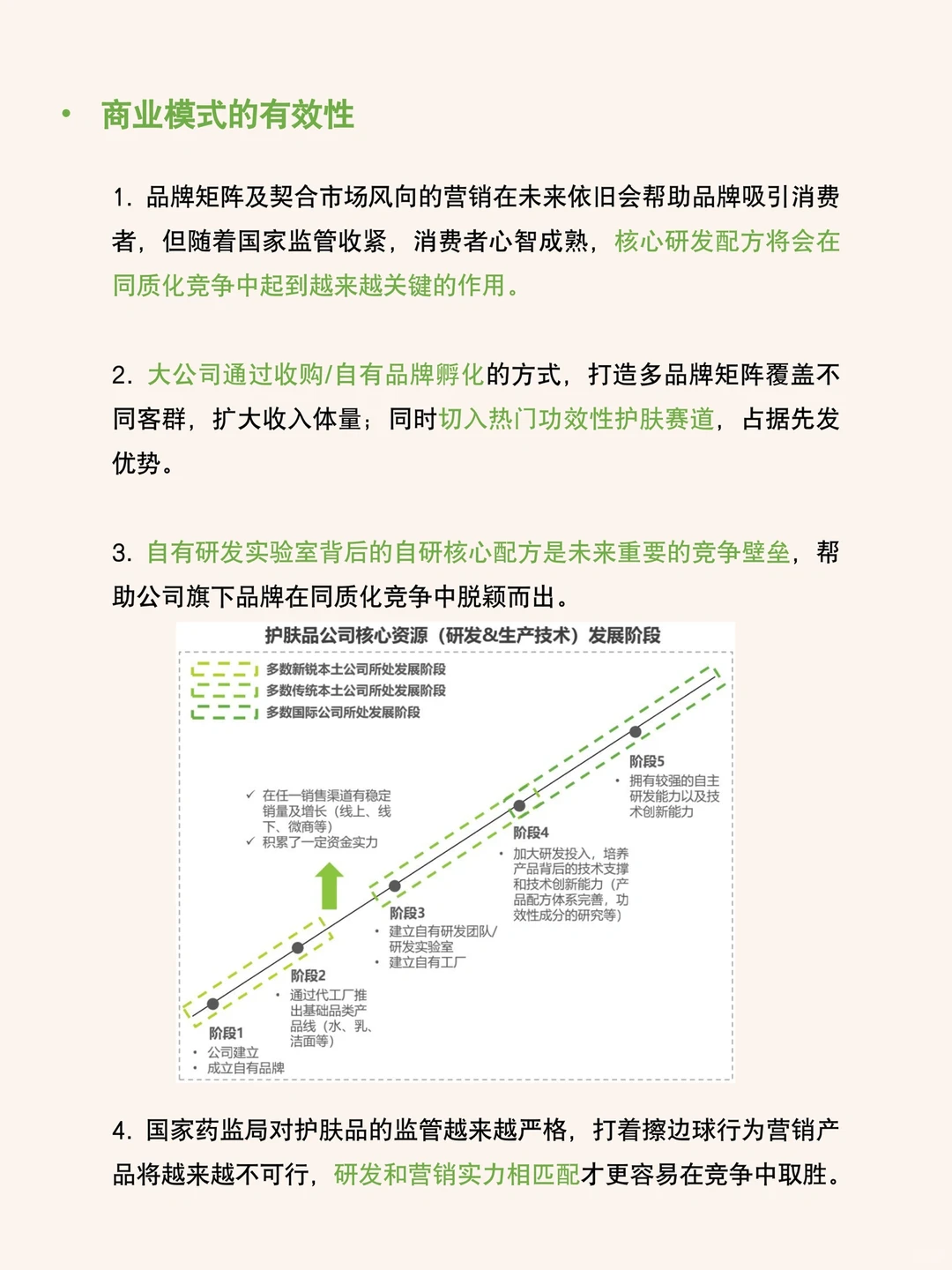 每天研究一篇行业报告：2022年护肤品行业