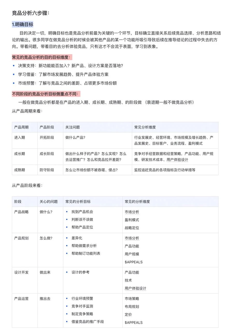 终于搞清楚了竞品分析怎么做（六步法sop）