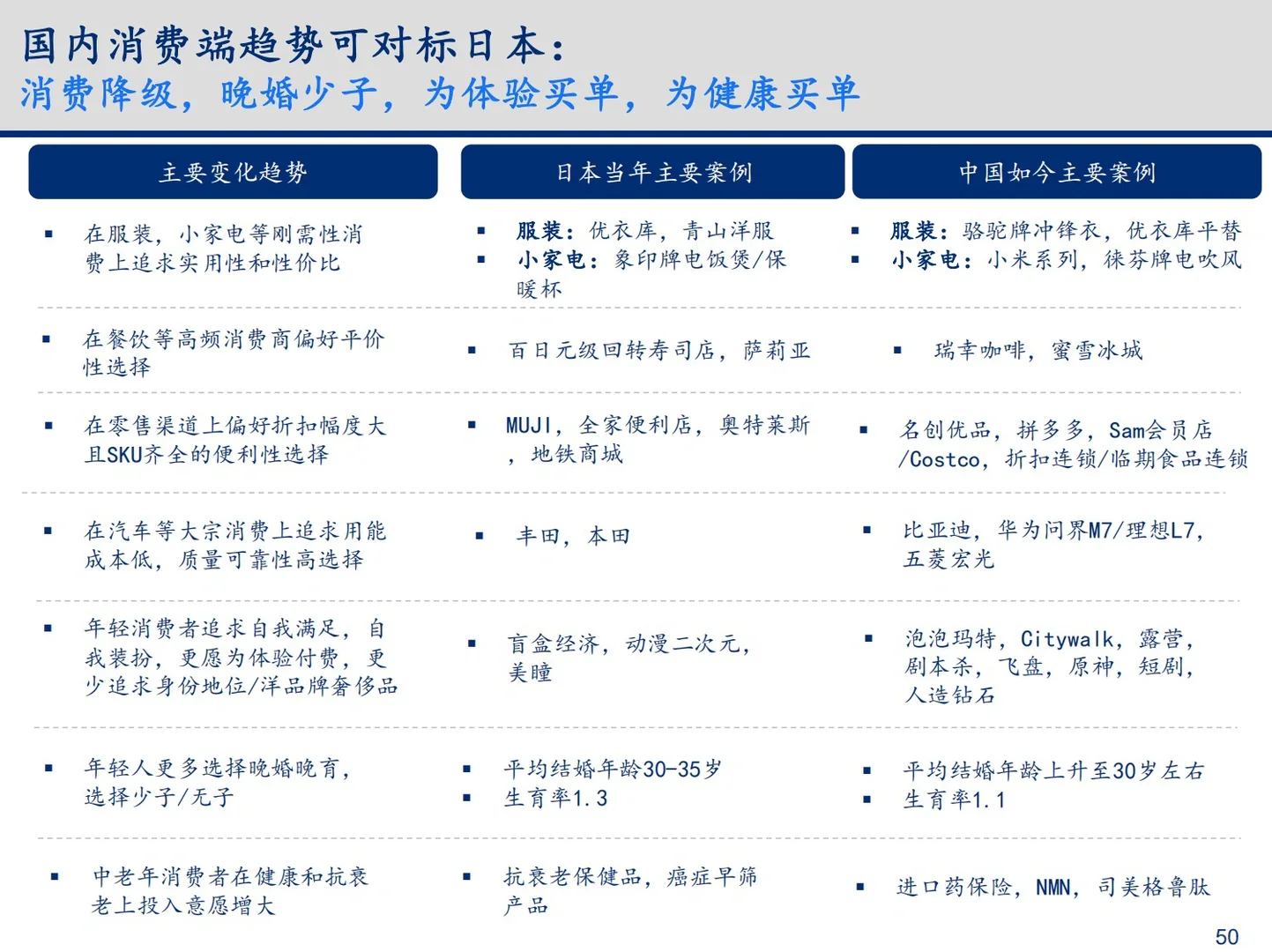 2024年科技行业变化趋势与总结深度报告