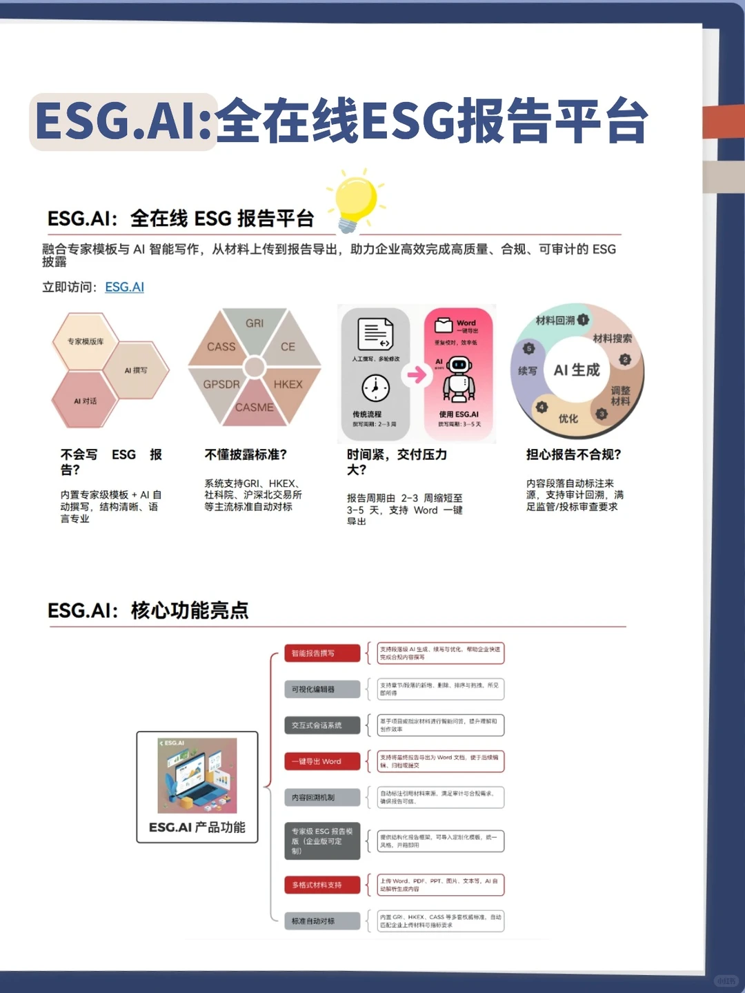 招了个ESG经理,这才是ESG工作效率天花板啊