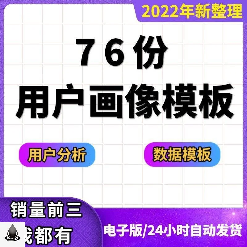 用户画像模板行业人群标签行为分析研究资料