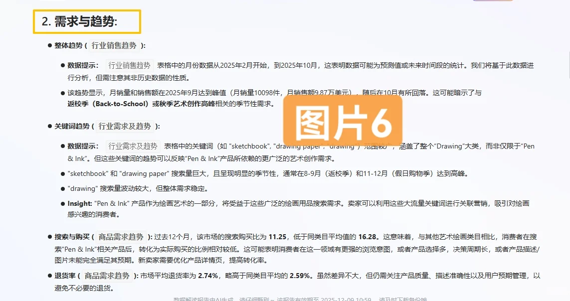 选品第一步是看赛道，很多人顺序弄错了！