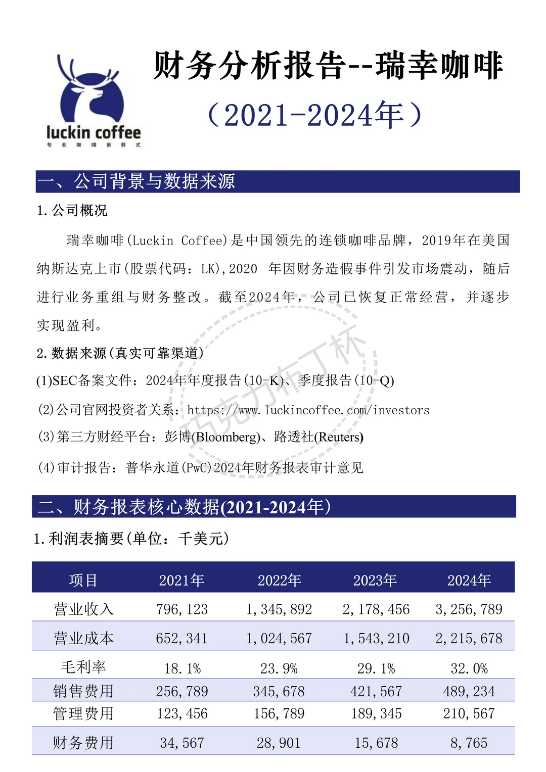 简单做个瑞幸咖啡财务分析报告～直接抄！