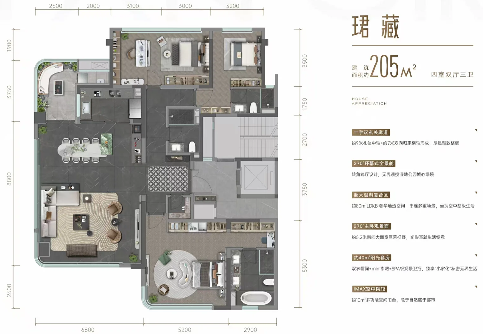 26年成都千万几级豪宅市场竞争格局会是怎样