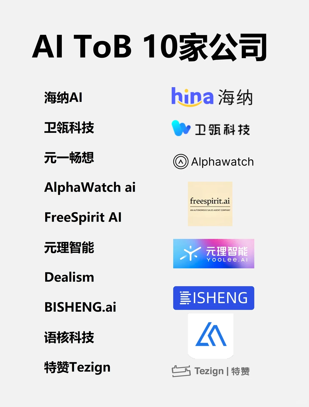 AI产品简析报告30/100———AI To B