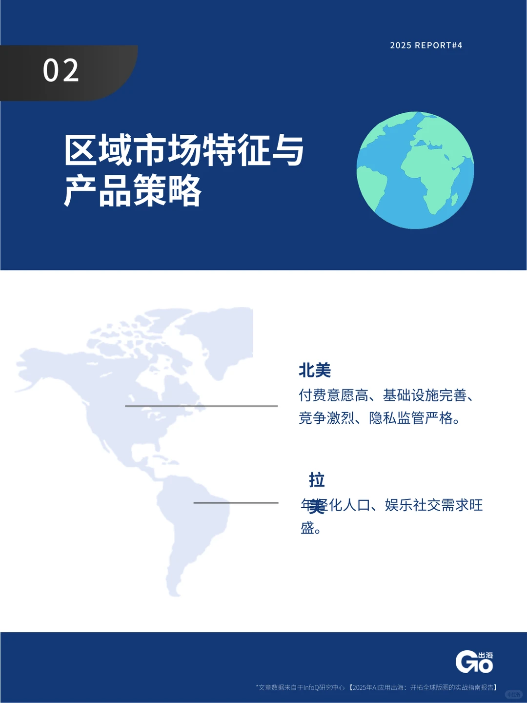 AI出海！开拓全球版图的实战指南