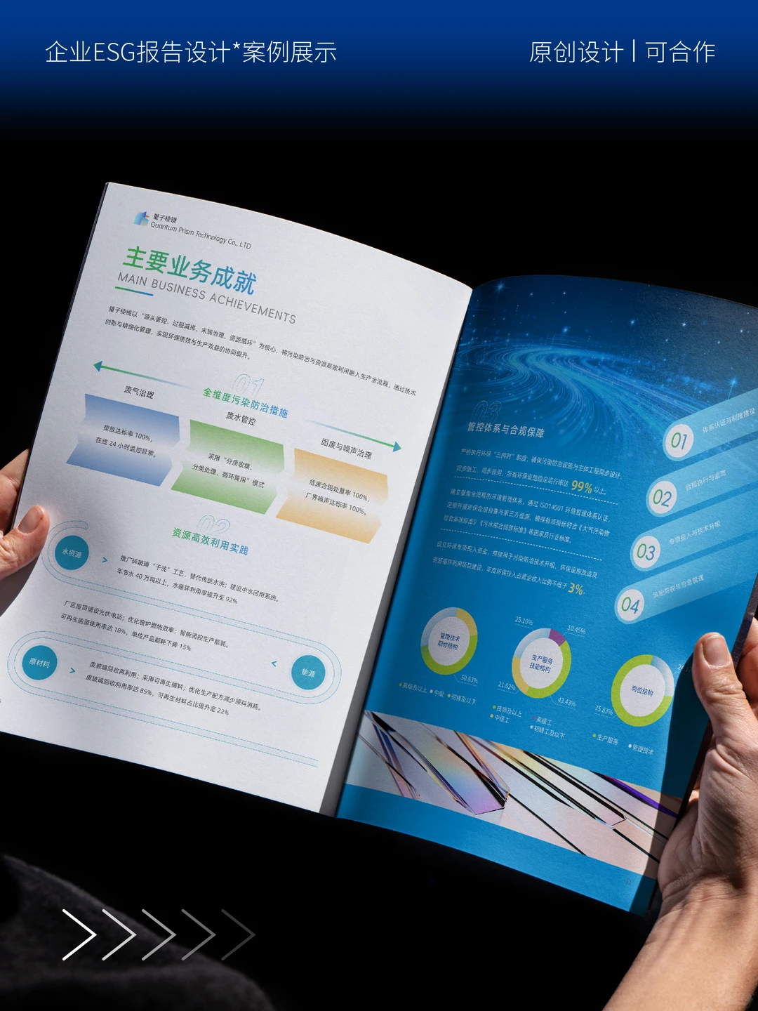 ?企业ESG报告设计©️300/p收少了吗❔