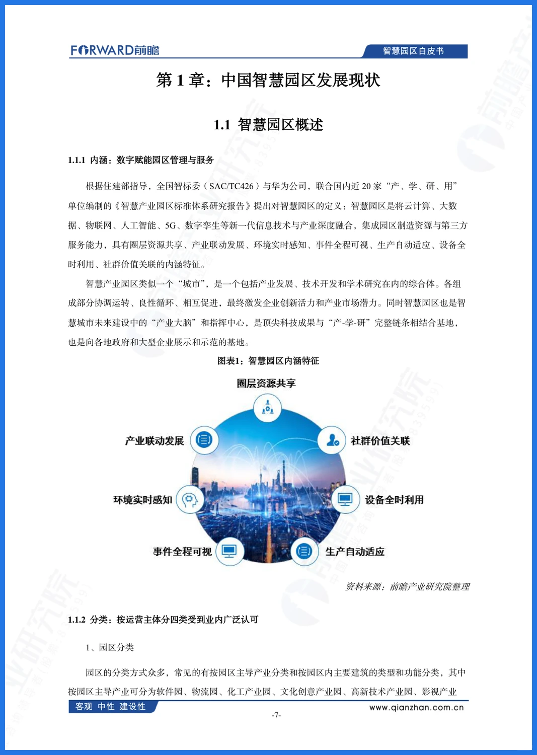智慧园区崛起,新质生产力如何重塑产业未来?