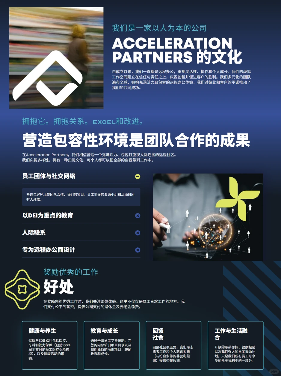 远程办公+神仙外企 ! 招助理客户总监