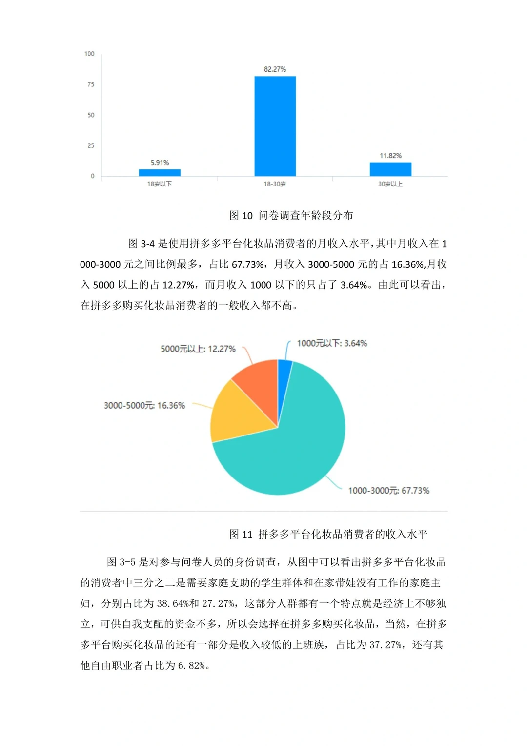 问卷调查分析就这样写
