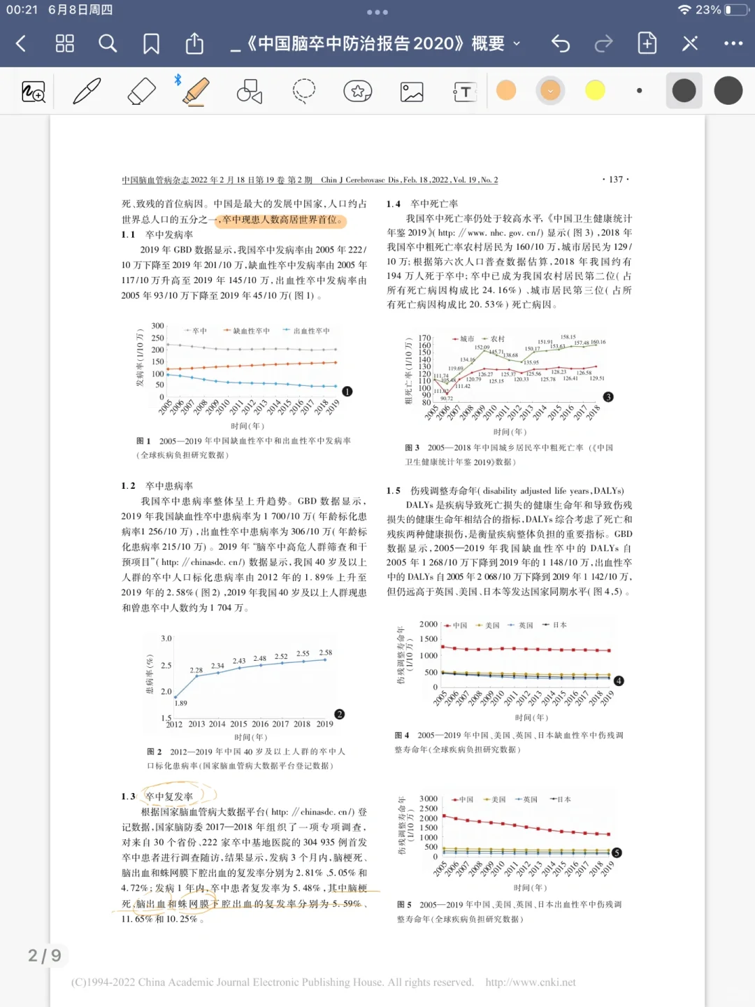 康复文献阅读6/康复人怎么能不了解脑卒中呢