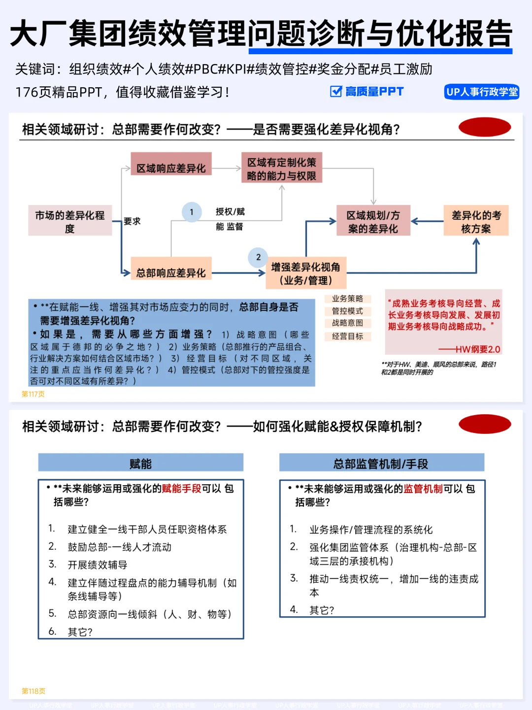 大厂绩效管理优化报告,你也存在同样问题?