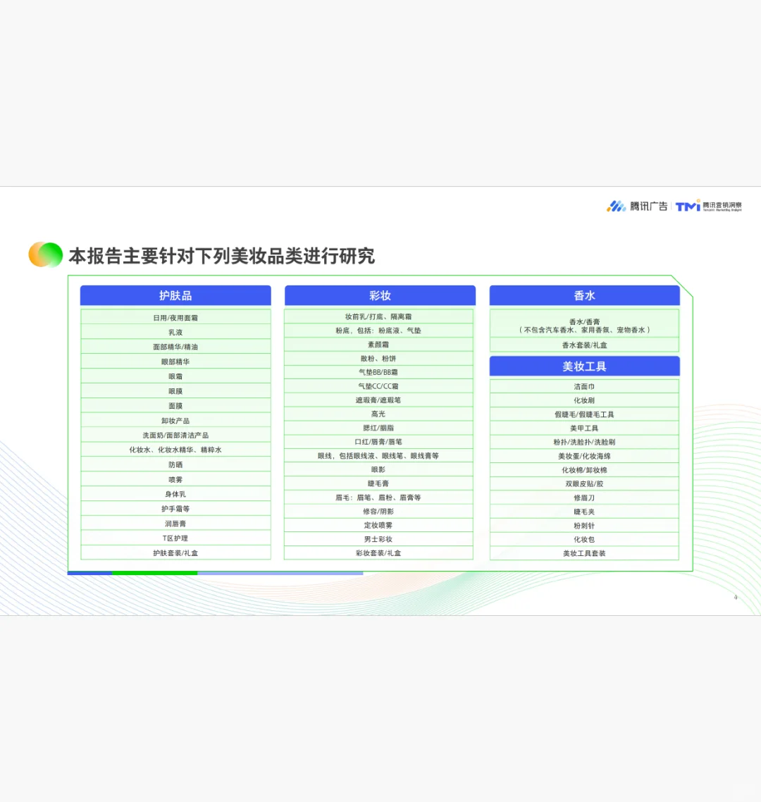 美妆行业公私域融合经营白皮书