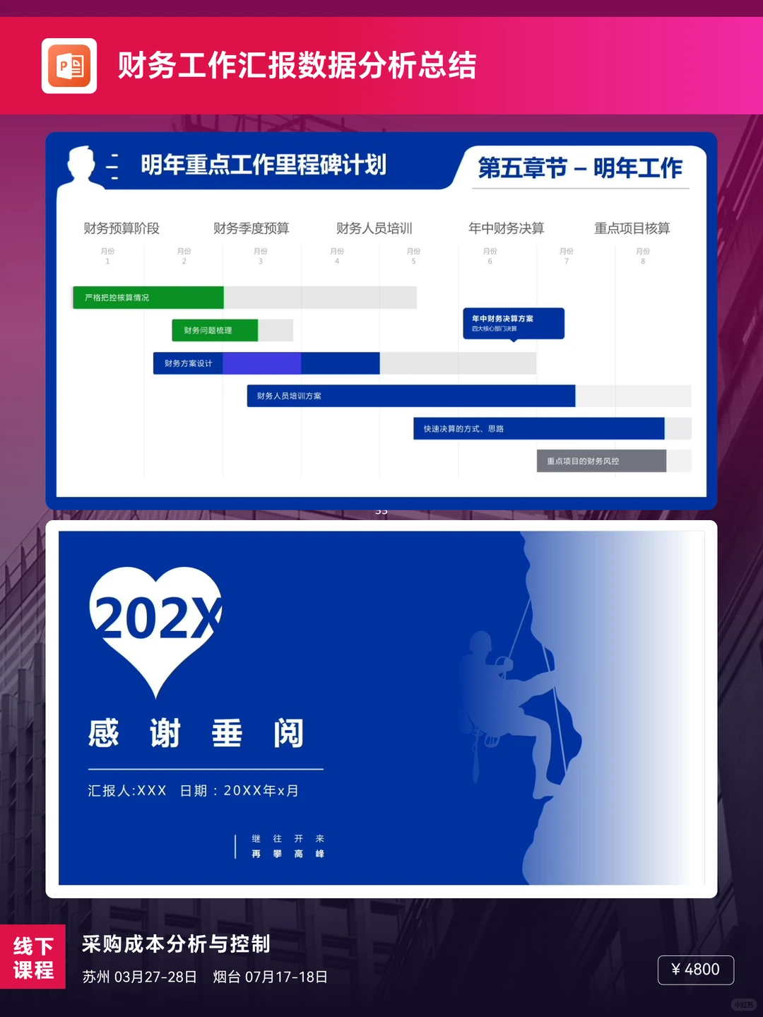 财务工作汇报数据分析总结