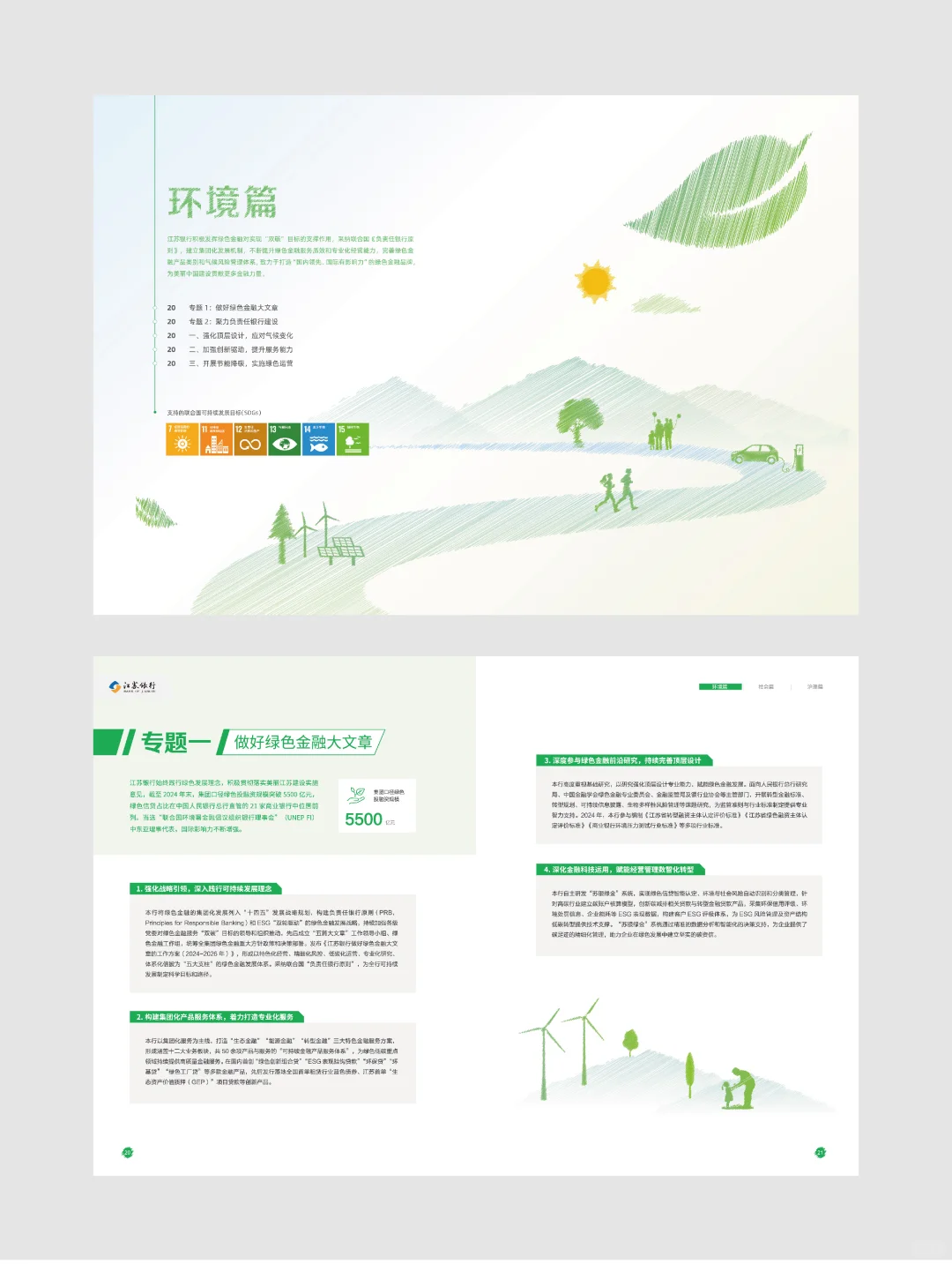 这份ESG报告,让可持续发展看得见!