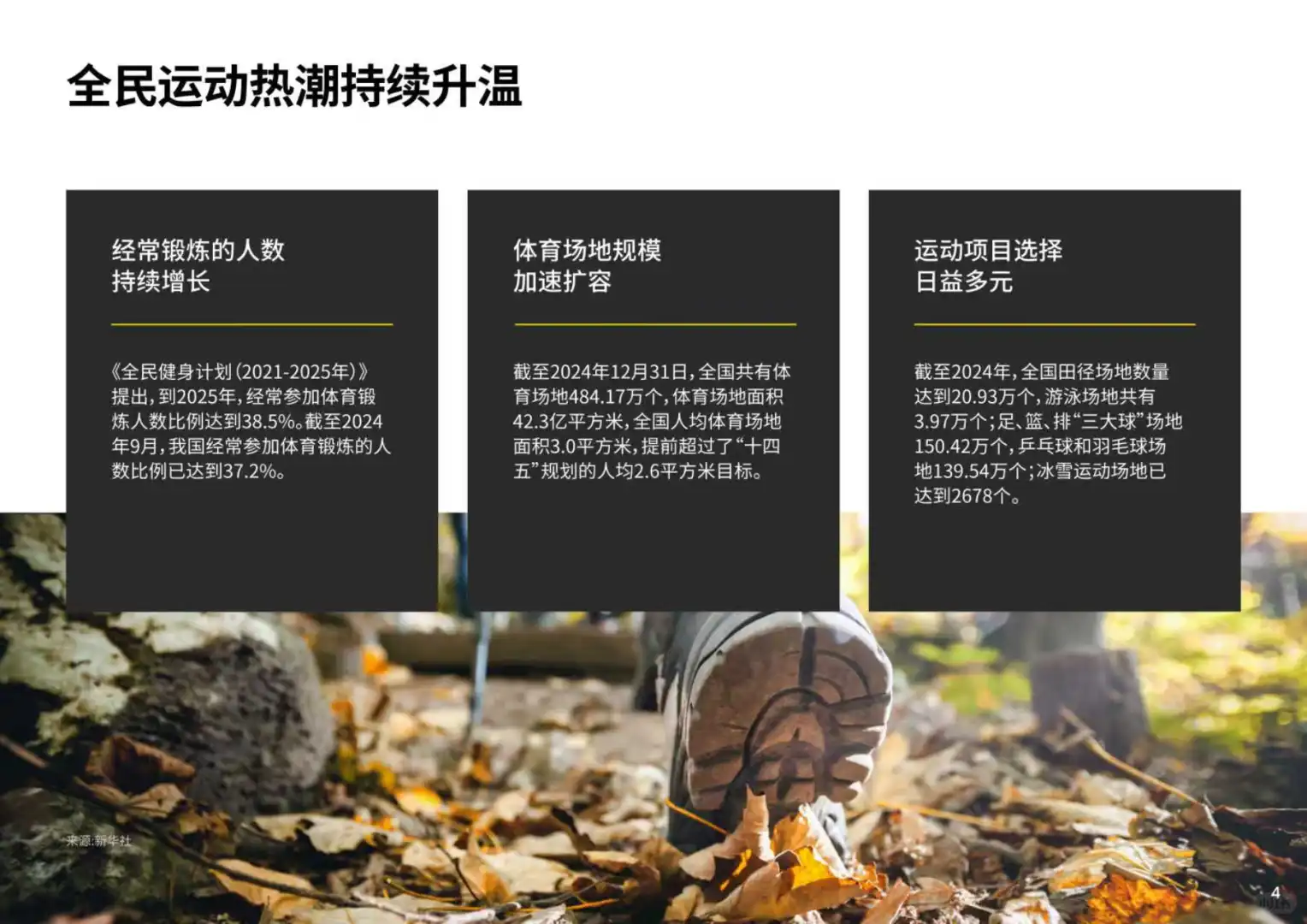 2025年中国运动与户外消费洞察报告