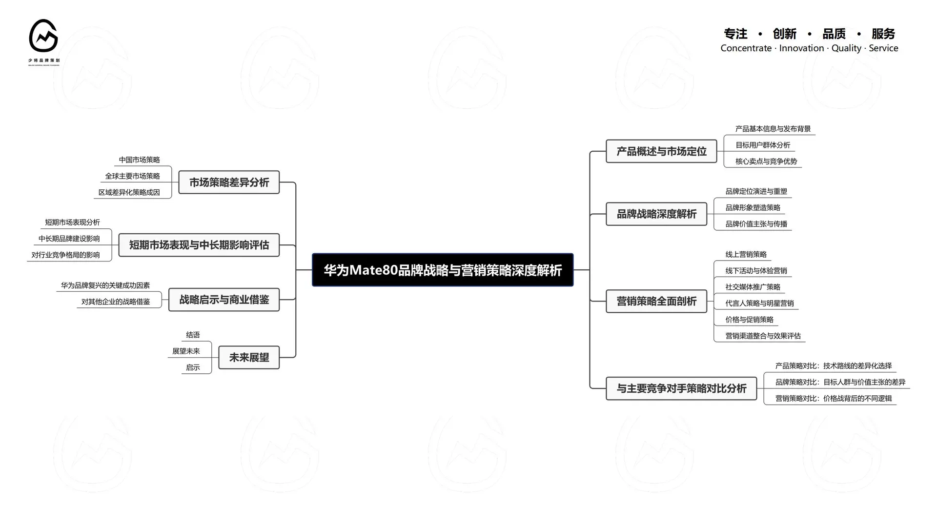 华为Mate80:从技术突围到品牌重塑