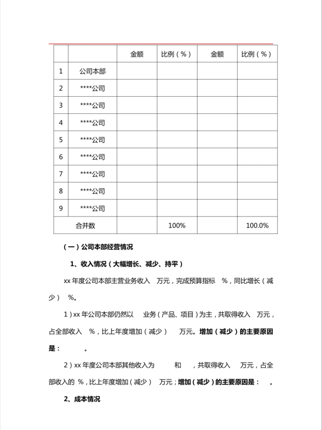年度财务分析报告怎么写？看完你就知道了