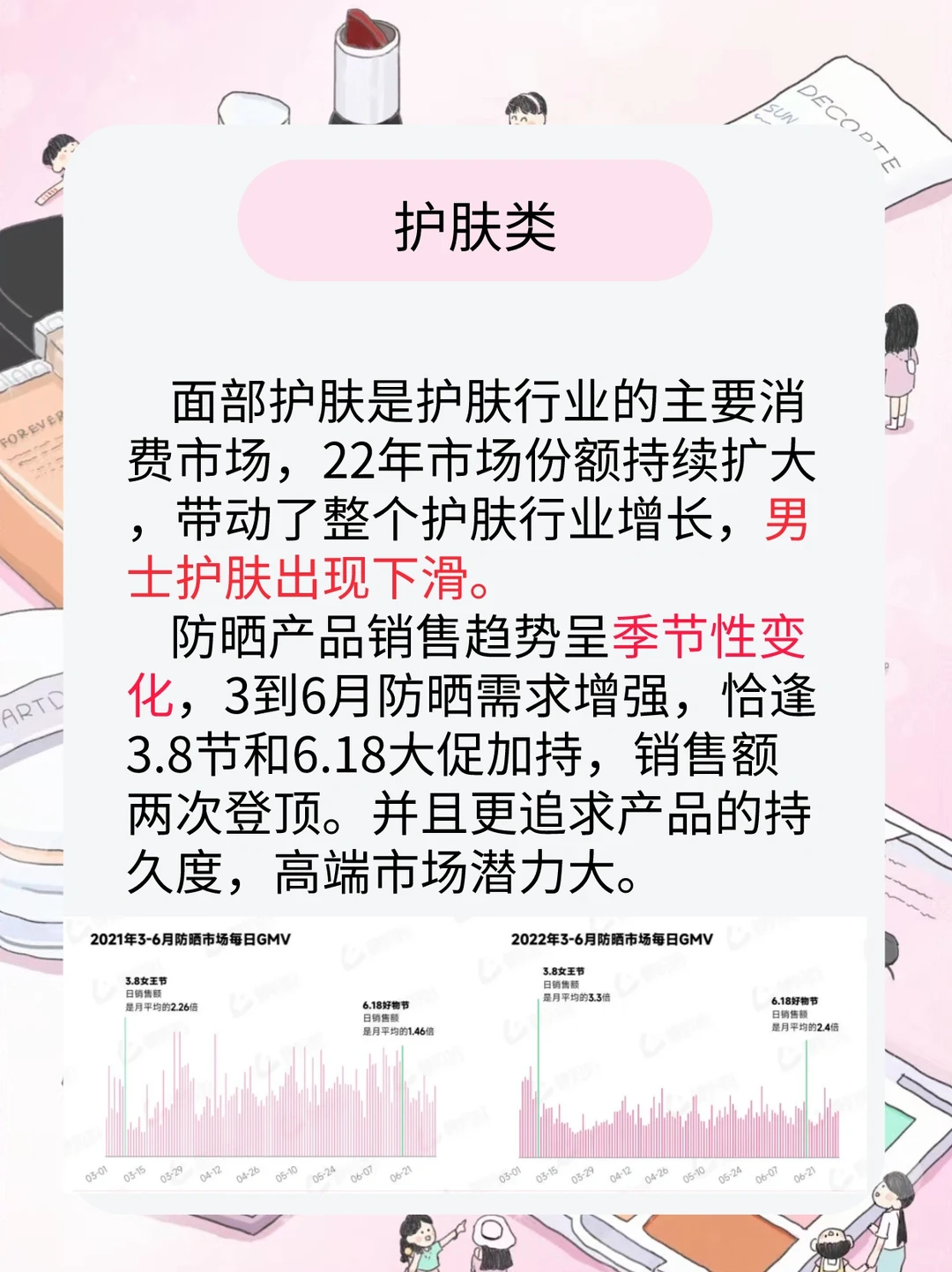 美妆护肤市场分析报告｜行业报告