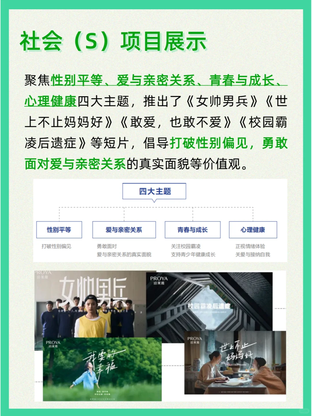 ESG案例|2023年珀莱雅ESG报告拆解