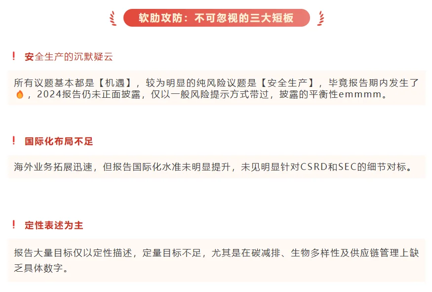宁德时代2024 ESG报告解读