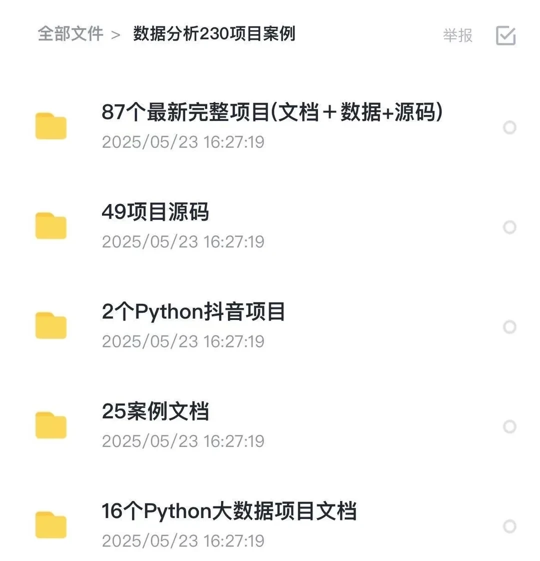 数据分析项目，拿走直接用