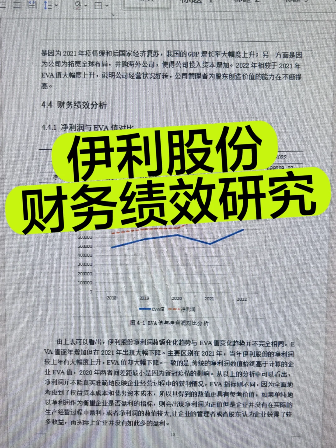 伊利的财务绩效研究论文一点也不难写啊?