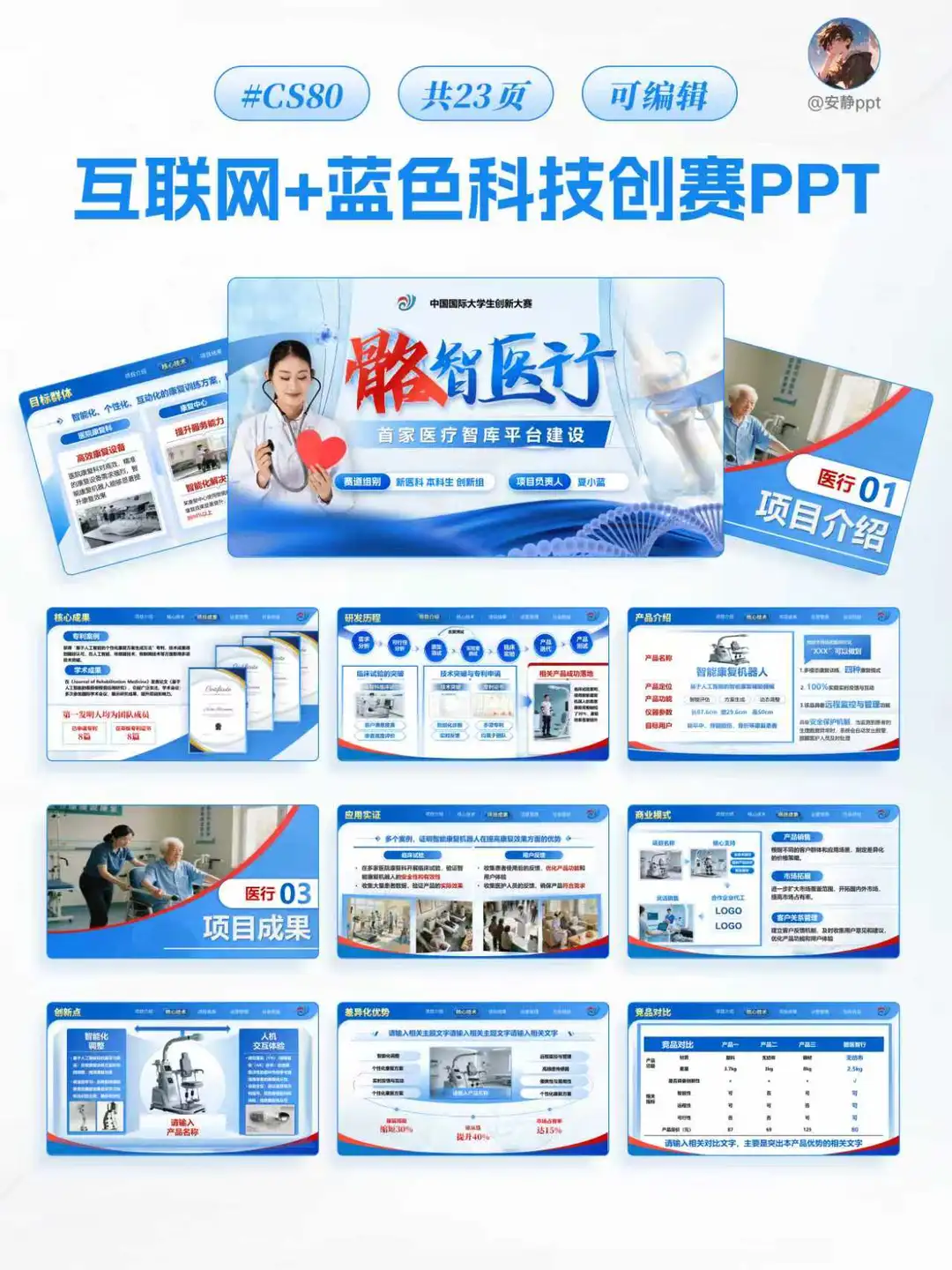?蓝金风ppt爱了?医创赛道申请出场