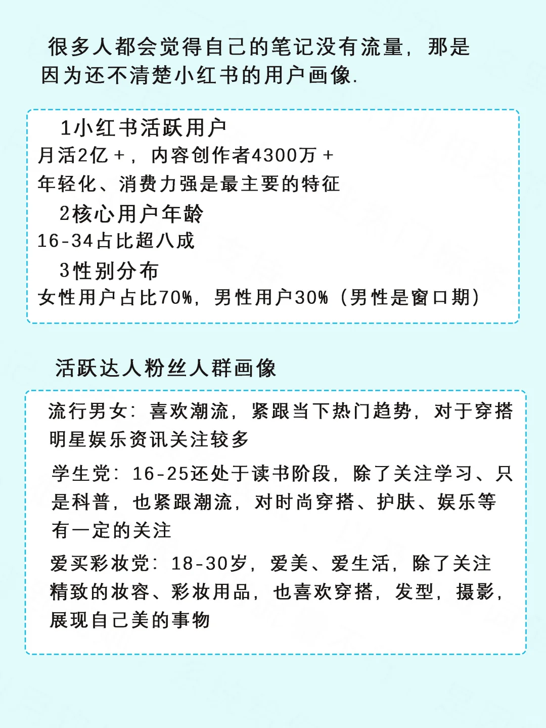 小红书用户画像分析