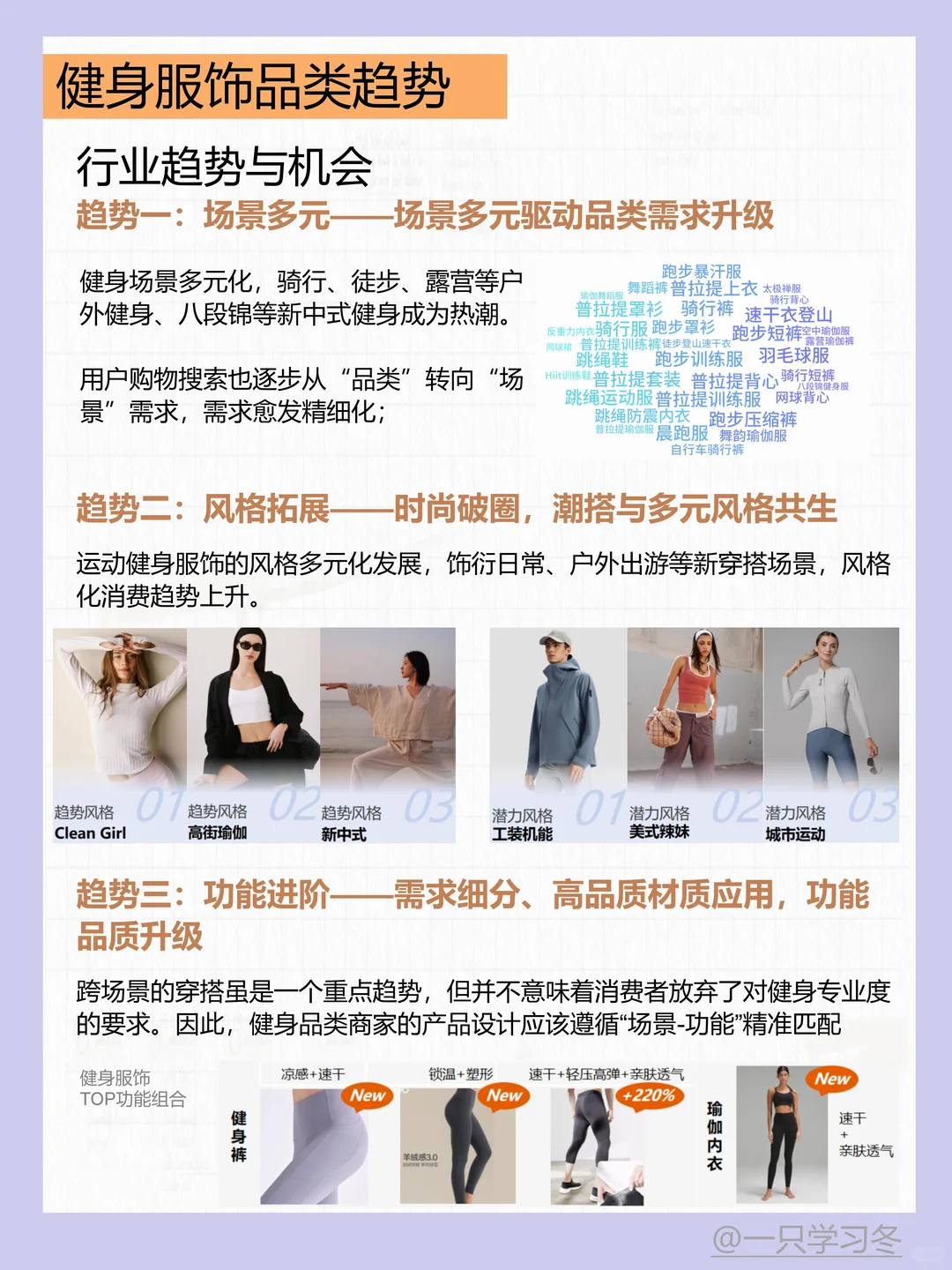 健身行业密码:人群、场景、趋势…弯道超车