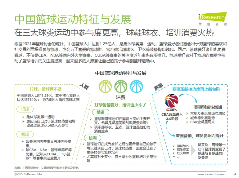 67页报告 | 我读懂了年轻人运动