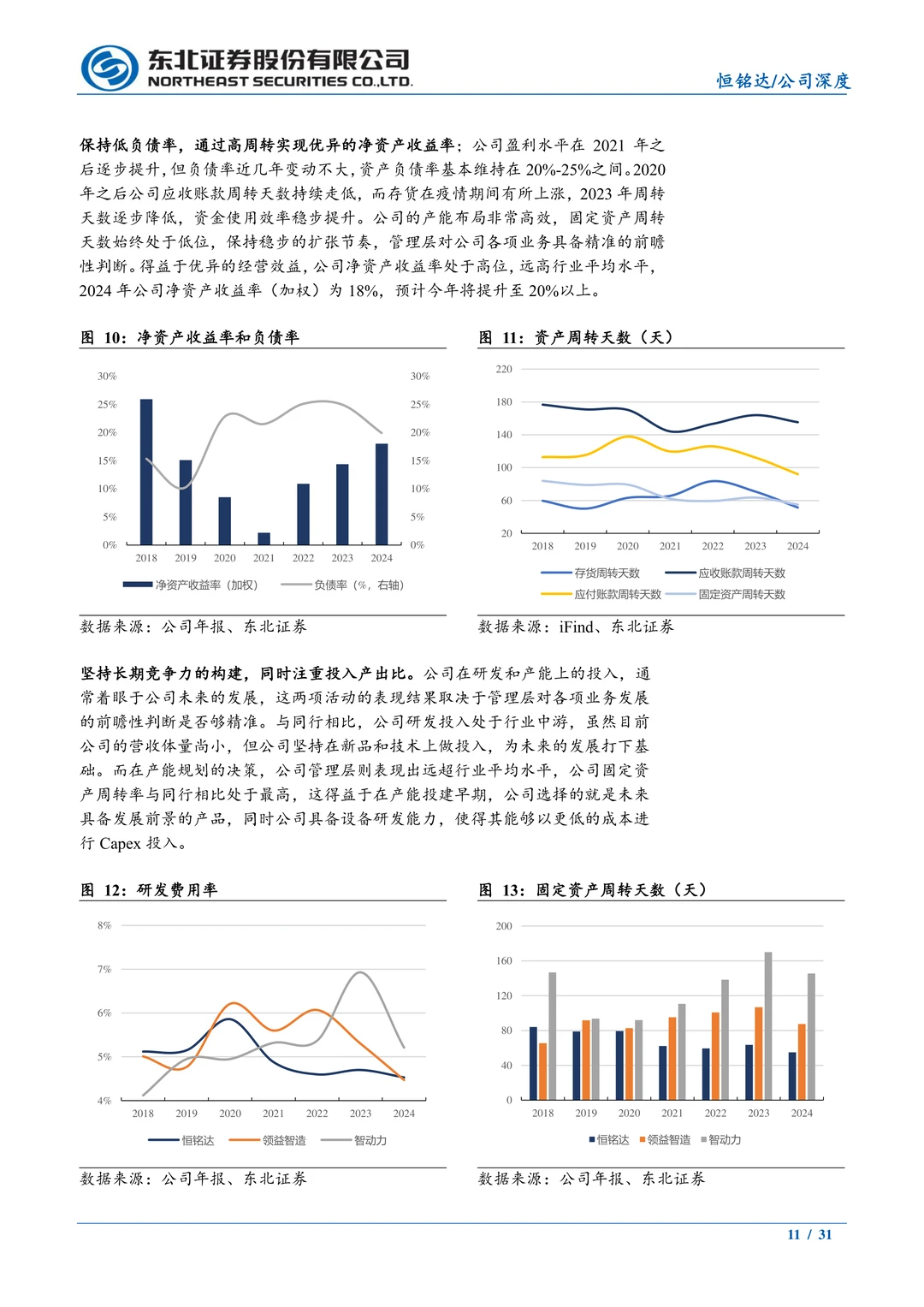 恒铭达公司研究报告-AI时代开启新腾飞