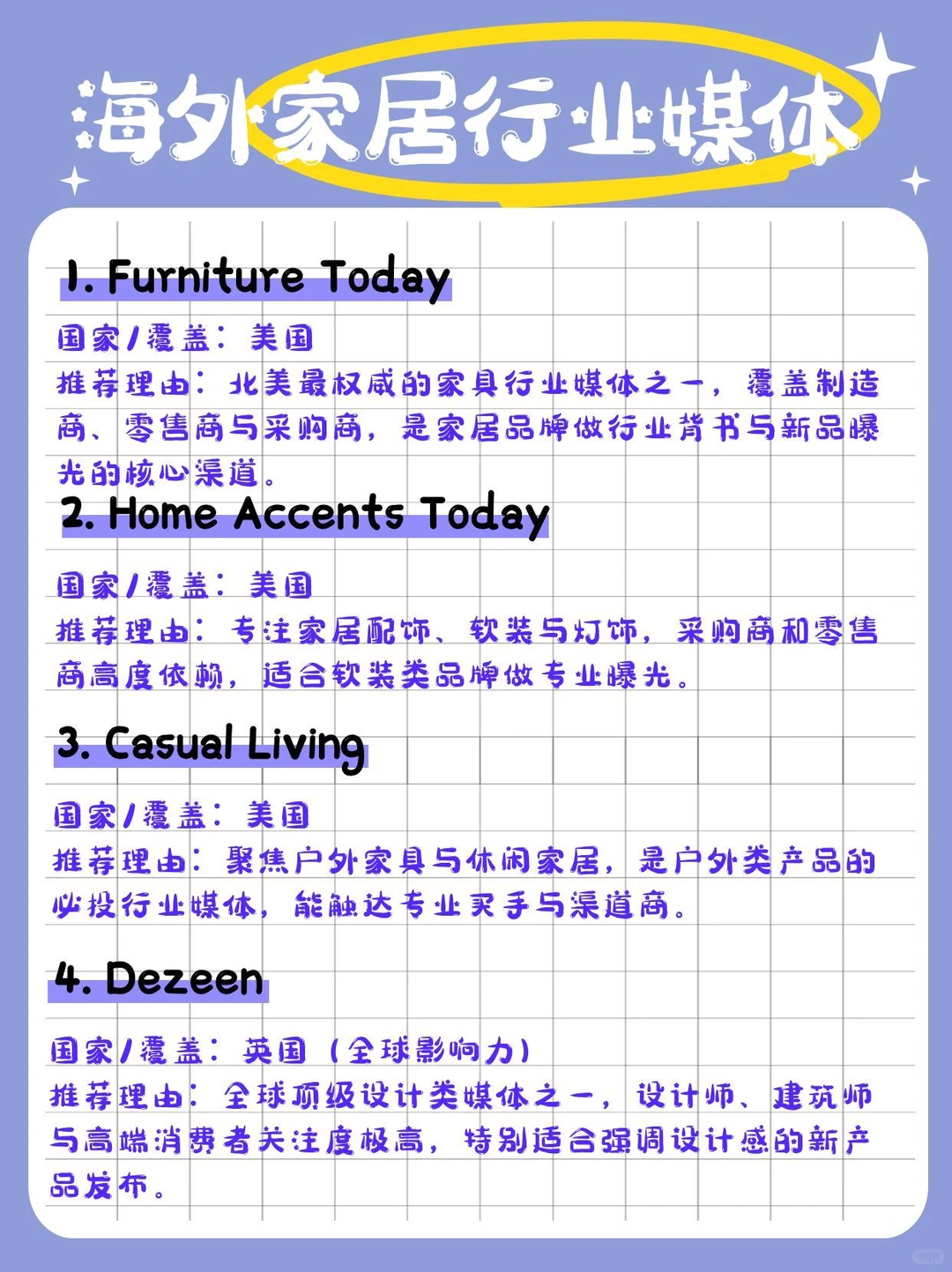 海外家居行业媒体推荐(品牌出海)