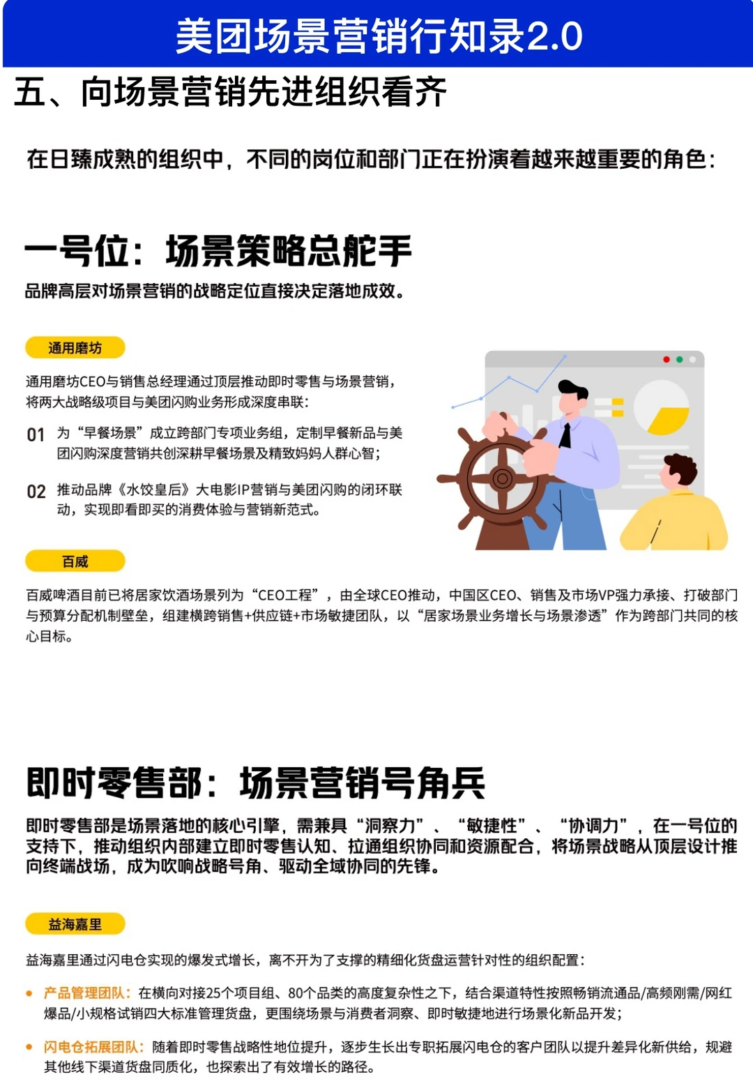 为什么大厂都在卷外卖？答案在场景营销里