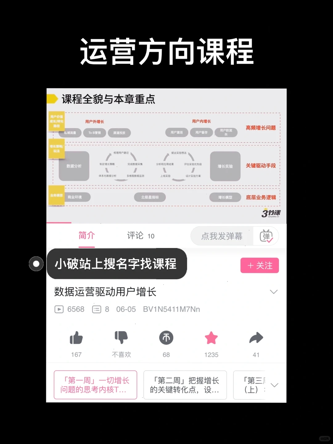 商业分析课｜普通人如何从0到1学习商业分析