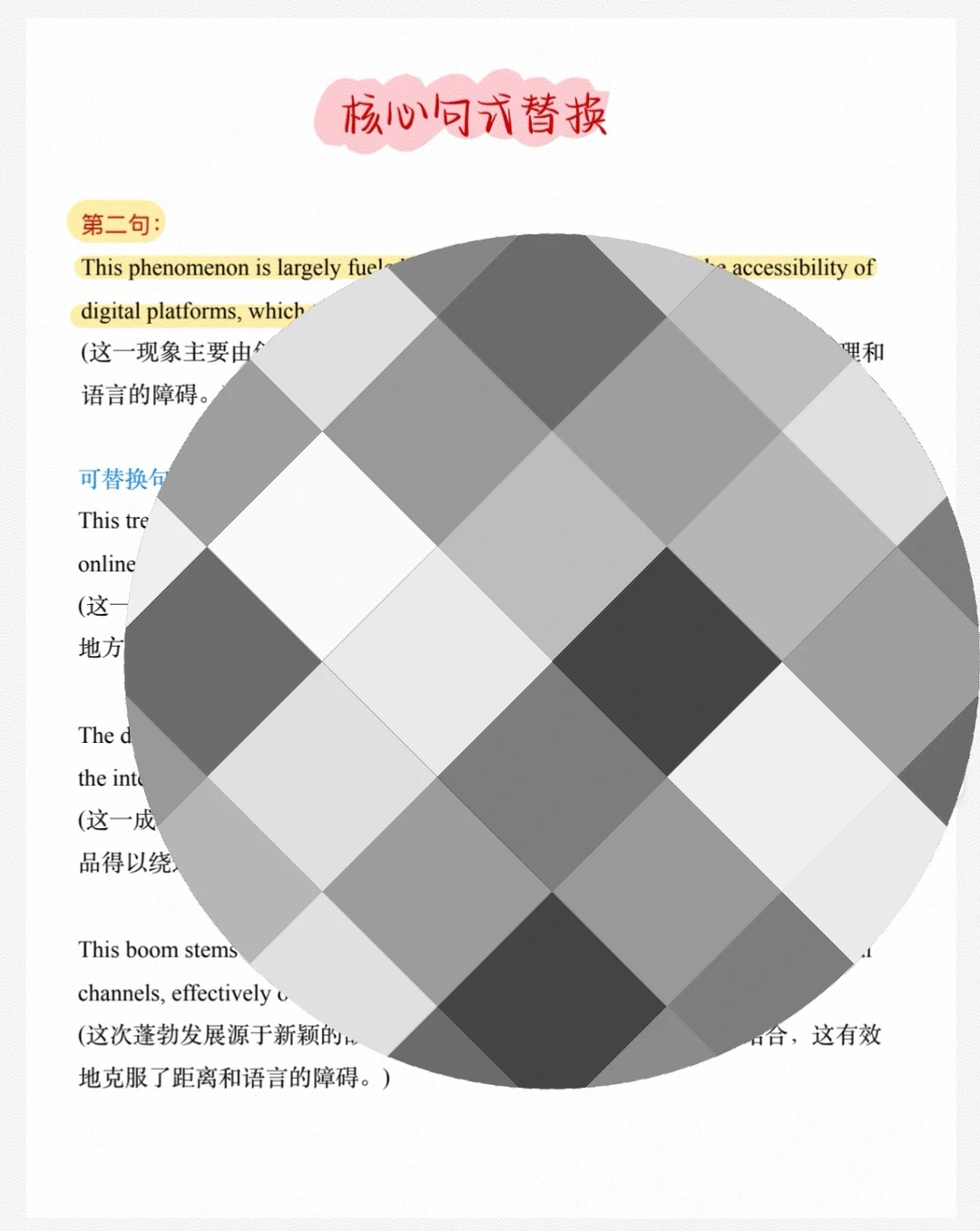 26考研英语一大作文|【网络文化出口海关】