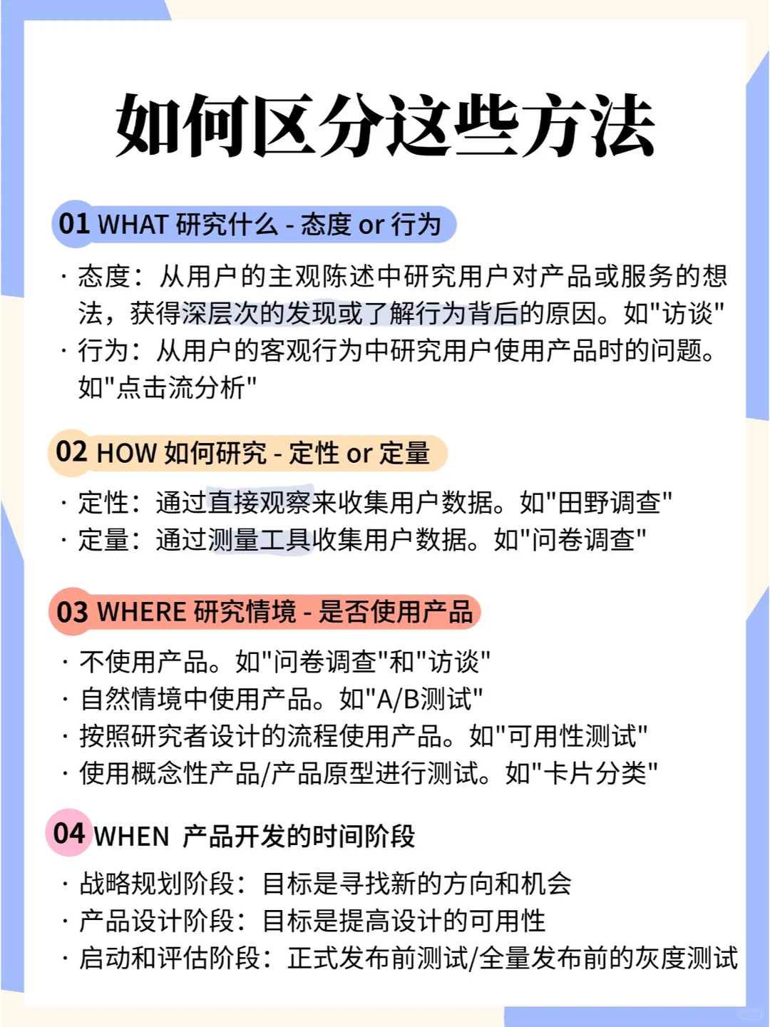 用户体验篇 | 用户研究方法,一次性说清楚