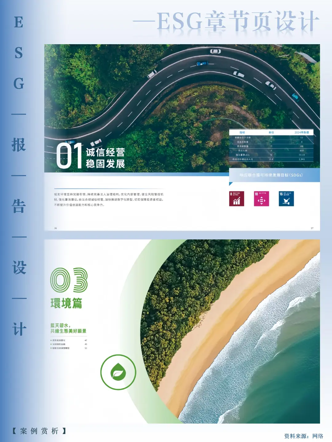 ESG报告的骨架，原来要这样排版才高级~