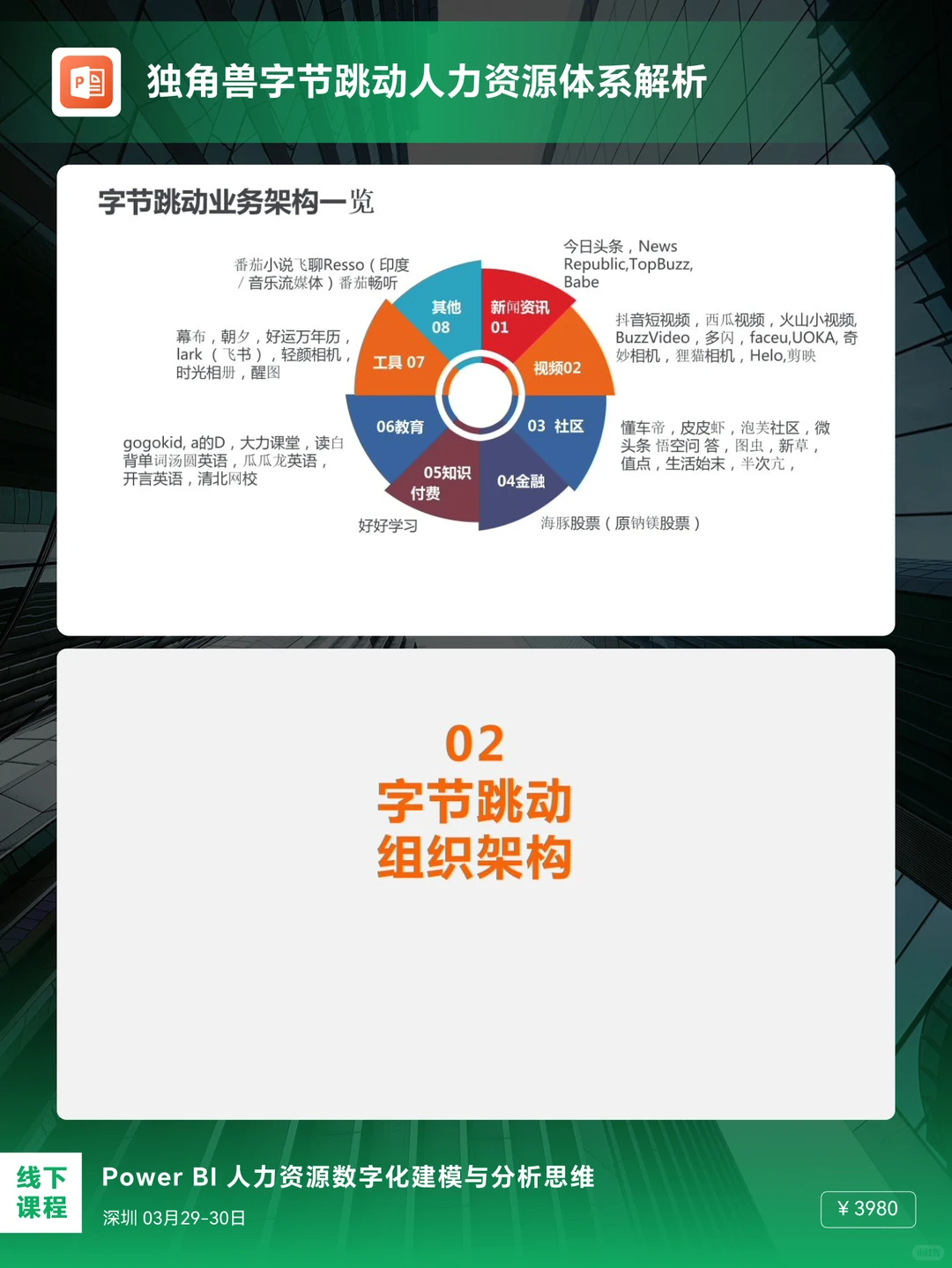 字节跳动OKR绩效管理大公开