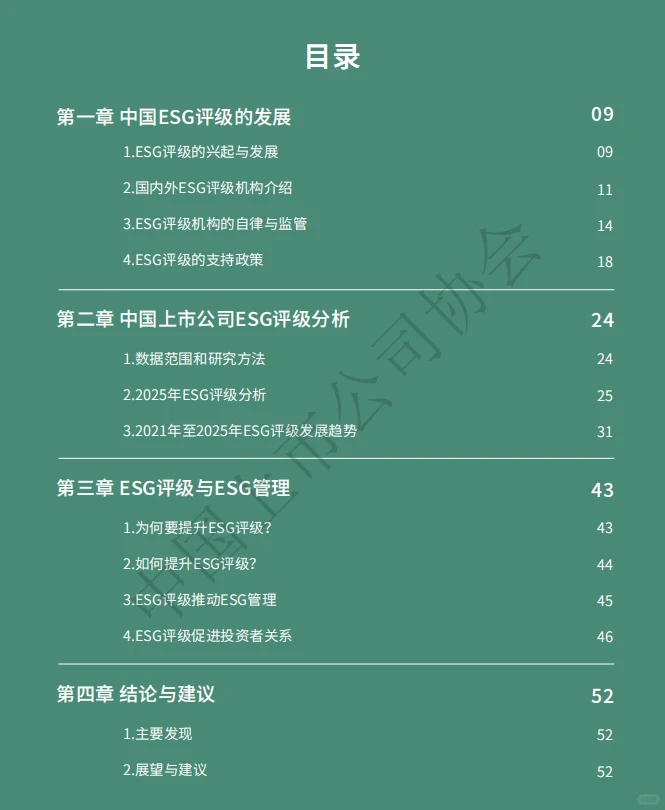 《2025上市公司ESG评级报告》