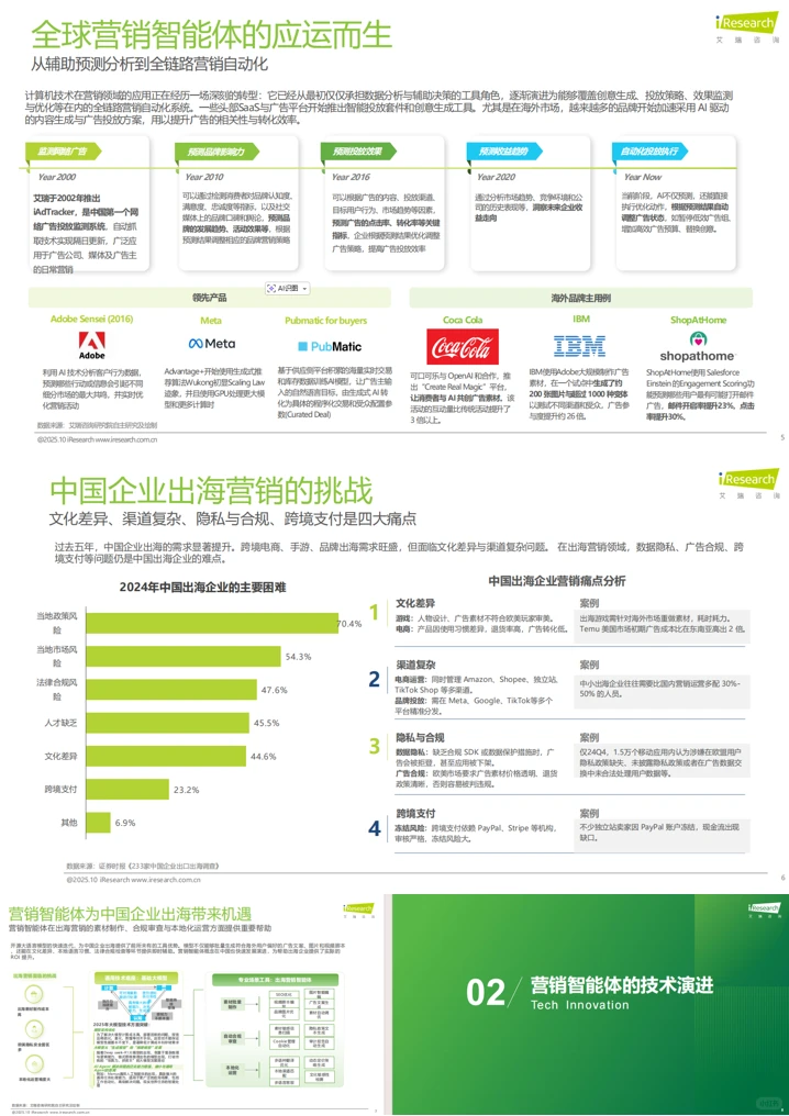 ?干货满满的智能体研究报告,速度码住