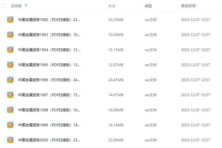 《中国发展报告》