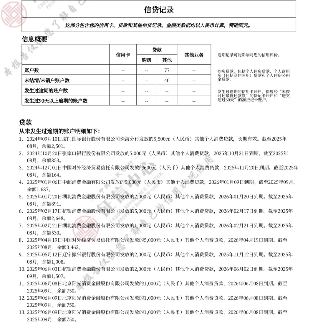网贷克星“兴业消费金融”看完必懂